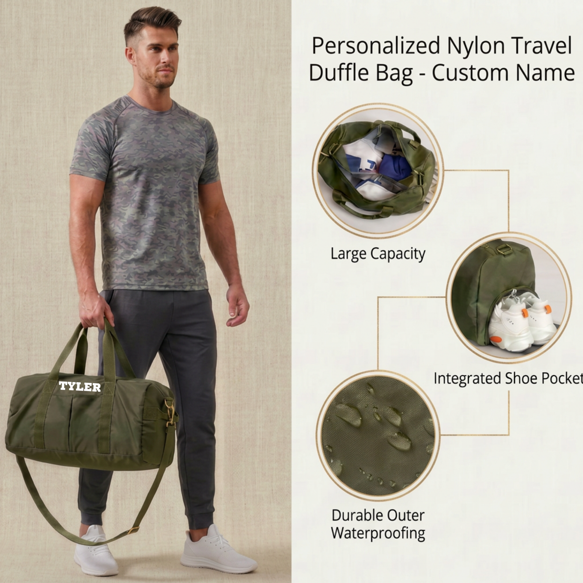Man holding a green travel duffel bag with product features highlighted on the right.