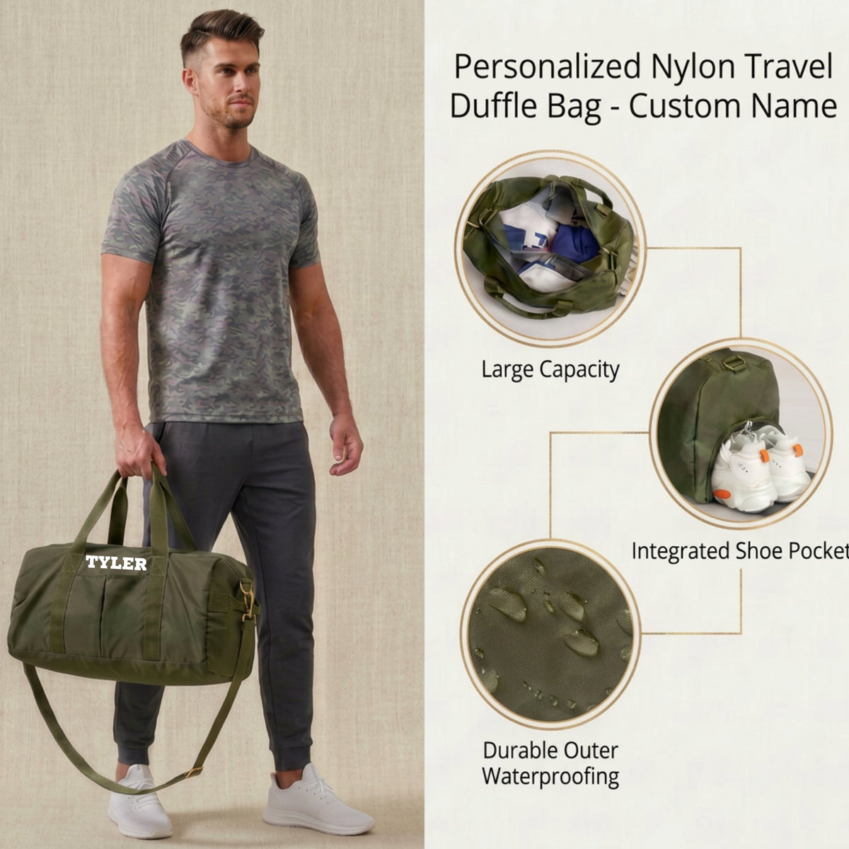 Man holding a green travel duffel bag with product features highlighted on the right.